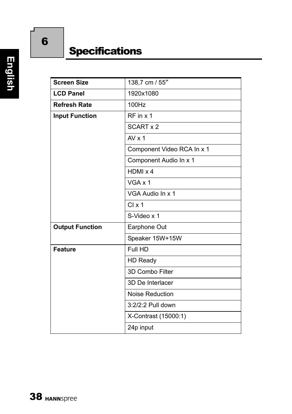 6specifications, 38 engli sh | HANNspree 1506-0B86000 User Manual | Page 39 / 41