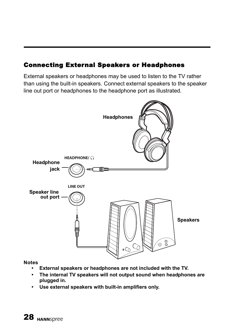Connecting external speakers or headphones | HANNspree 15" Liquid Crystal Display Television User Manual | Page 29 / 85