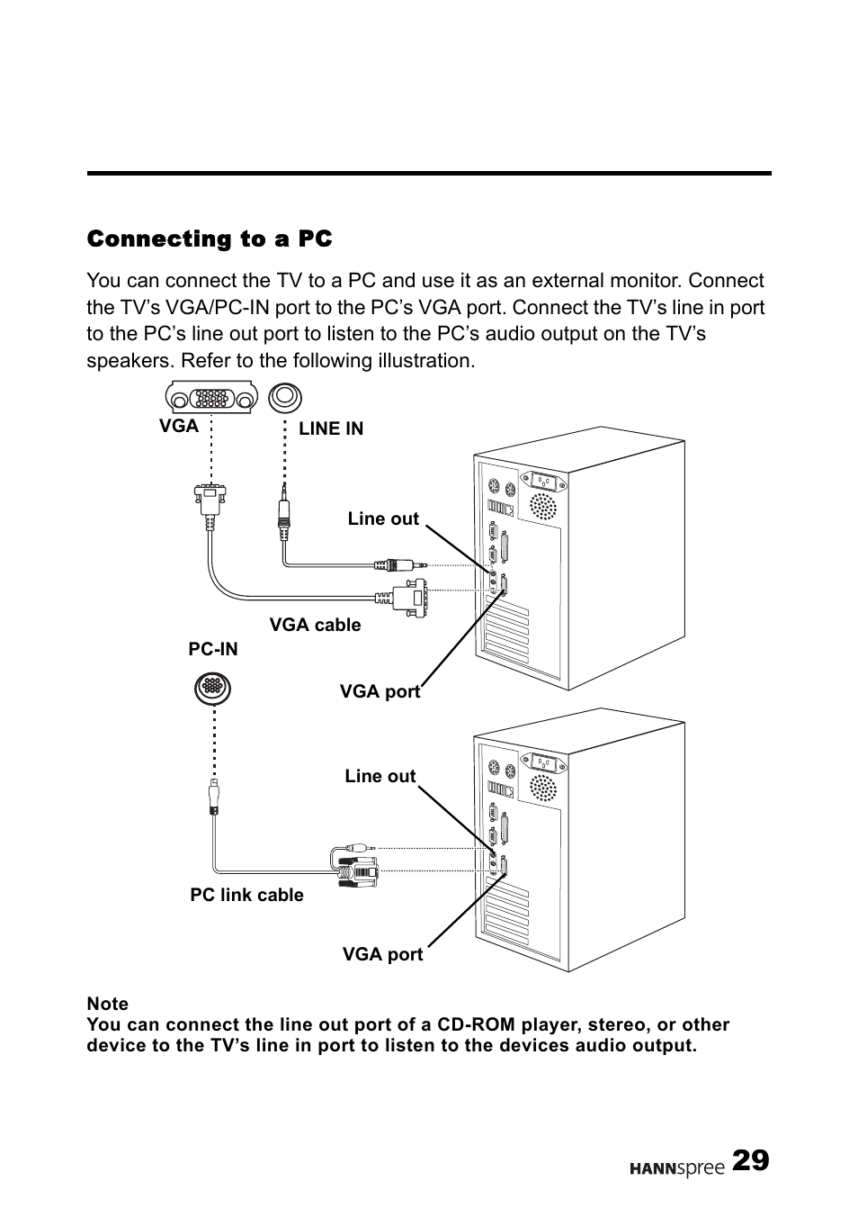 Connecting to a pc | HANNspree 15" Liquid Crystal Display Television User Manual | Page 30 / 85