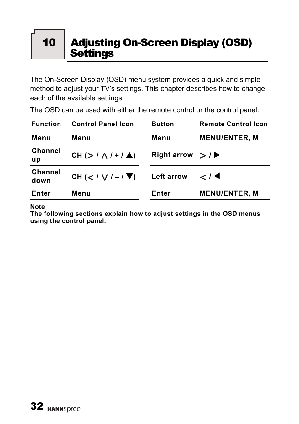 Adjusting on-screen display (osd) settings, 10 adjusting on-screen display (osd) settings | HANNspree 15" Liquid Crystal Display Television User Manual | Page 33 / 85