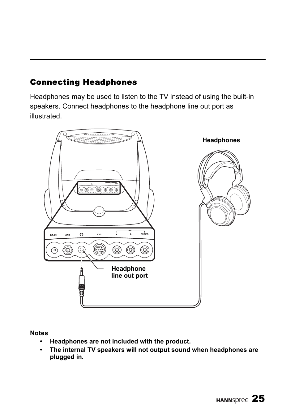 Connecting headphones, Headphone, Line out port headphones | HANNspree 9.6" LIQUID CRYSTAL ST54-10A1 User Manual | Page 26 / 56