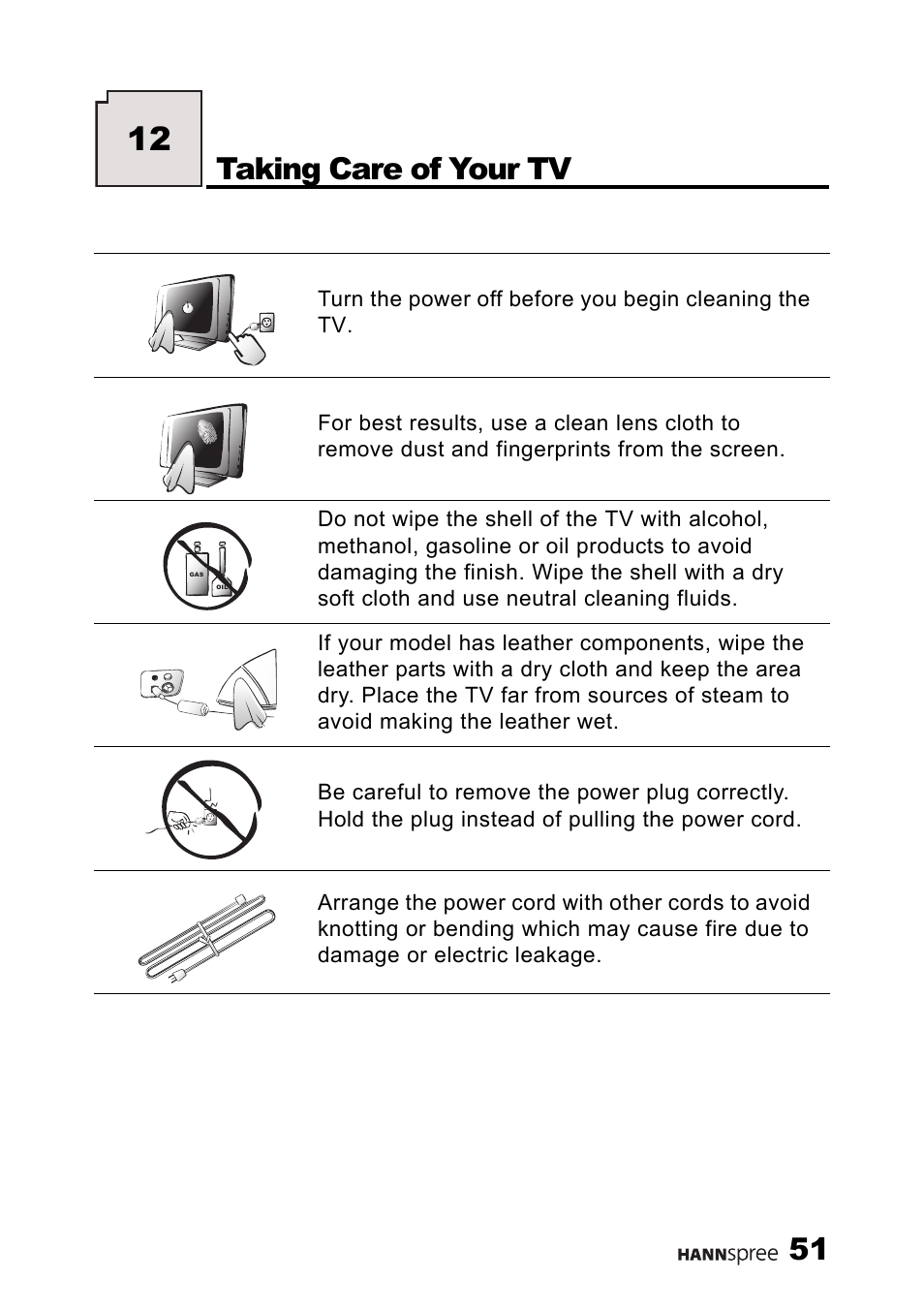 Taking care of your tv | HANNspree 9.6" LIQUID CRYSTAL ST54-10A1 User Manual | Page 52 / 56