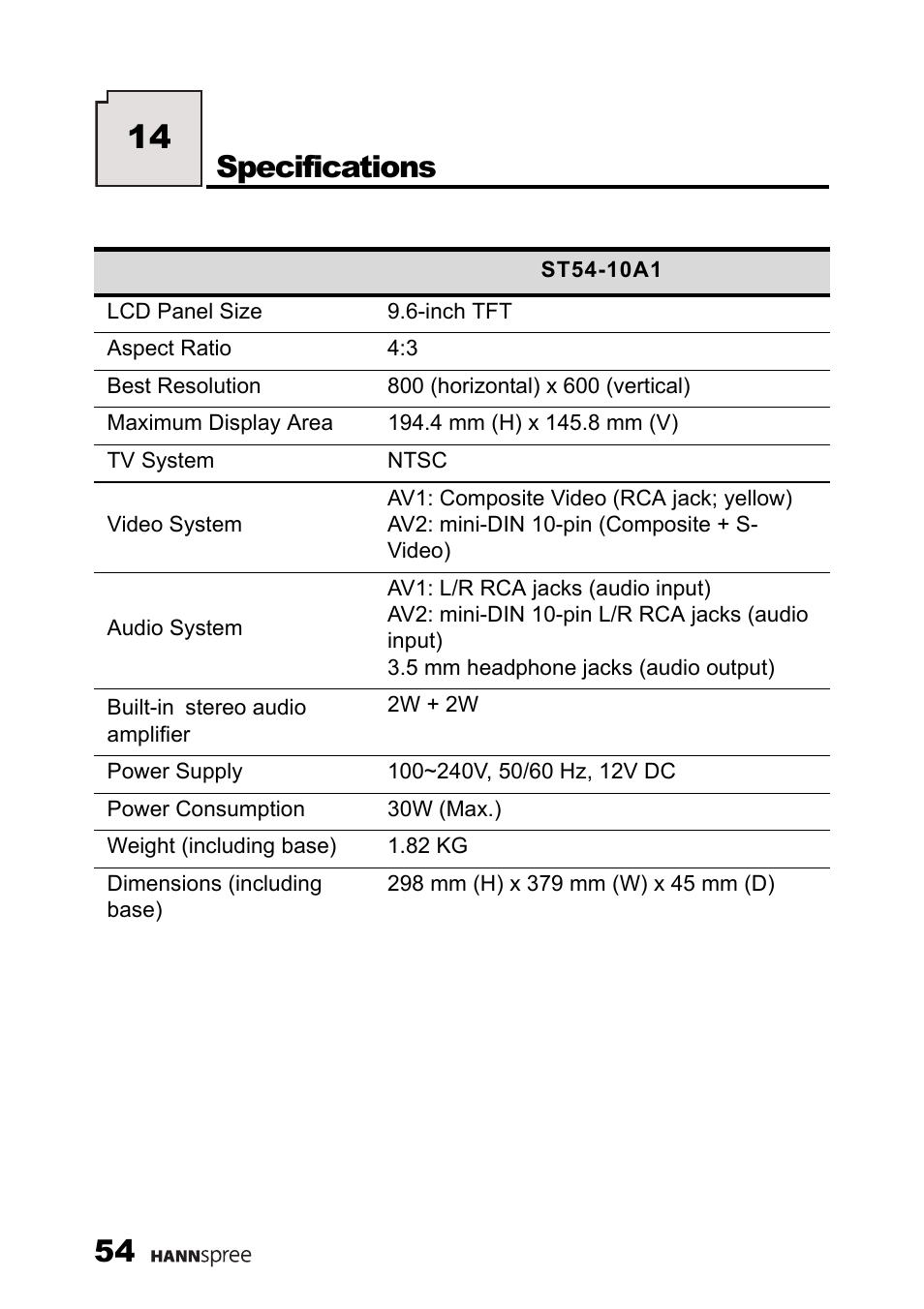 Specifications | HANNspree 9.6" LIQUID CRYSTAL ST54-10A1 User Manual | Page 55 / 56
