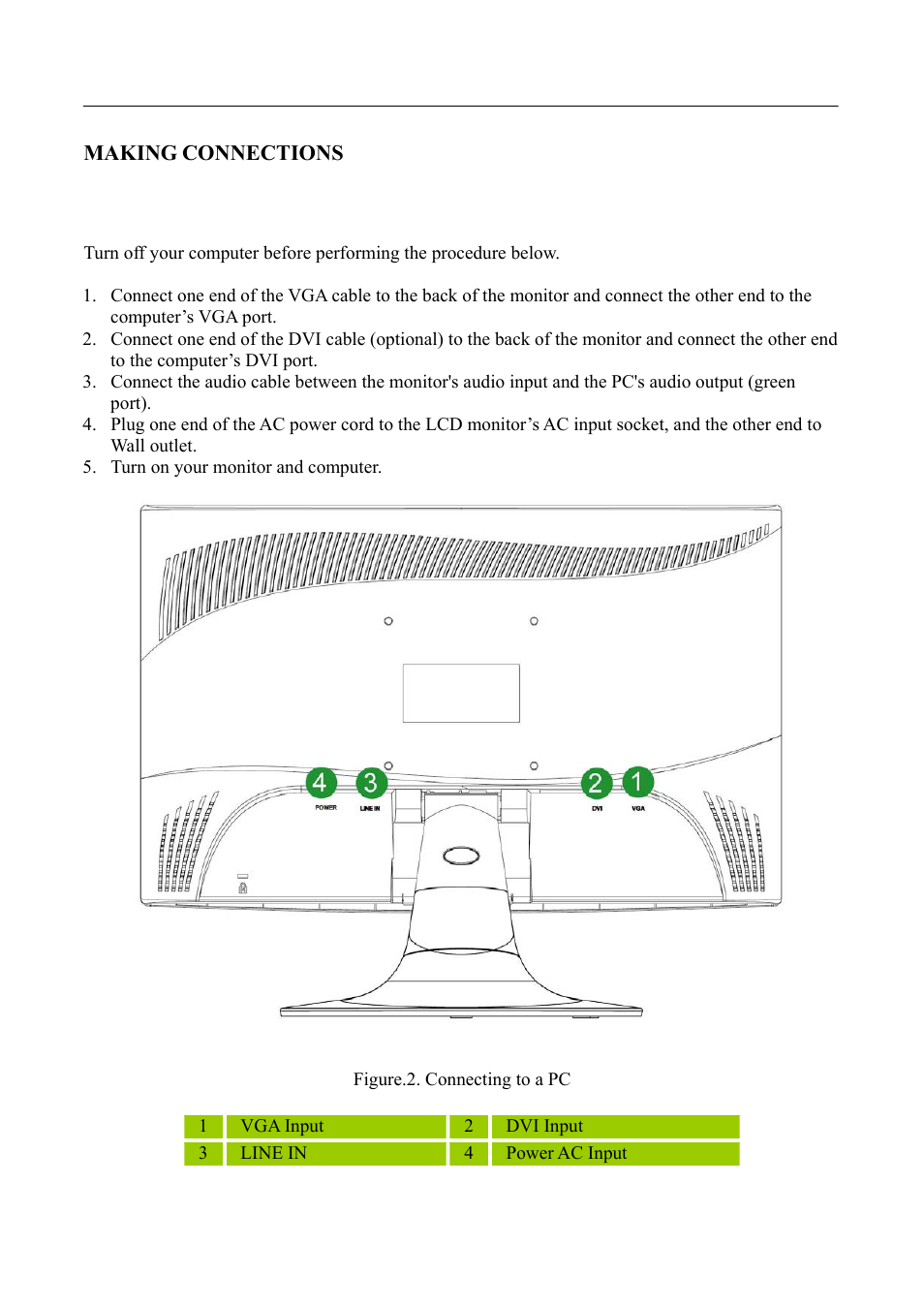 Making connections | HANNspree HF235 User Manual | Page 10 / 23