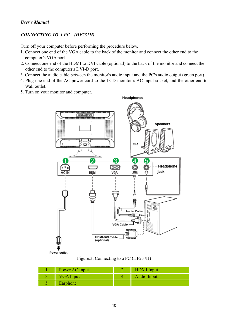 HANNspree LIQUID CRYSTAL DISPLAY HF237 User Manual | Page 10 / 23