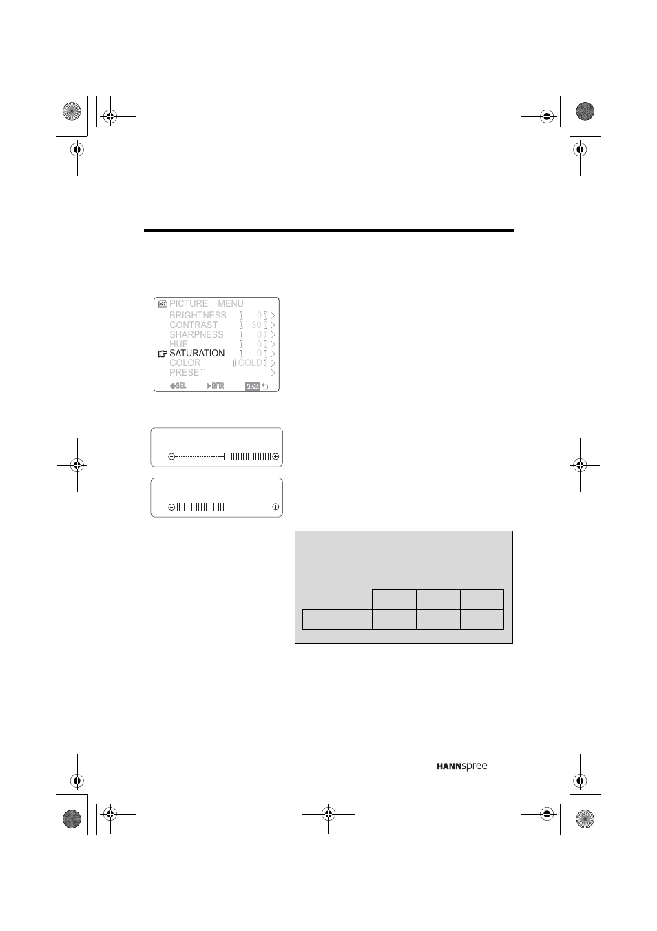 Saturation | HANNspree ST43-15A1 User Manual | Page 38 / 58
