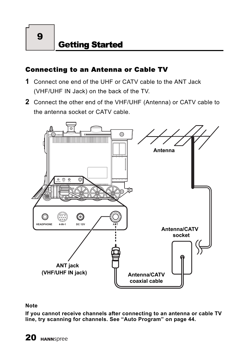 Connecting to an antenna or cable tv, Getting started | HANNspree 9.6" LIQUID CRYSTAL DISPLAY TELEVISION K209-10A1 User Manual | Page 21 / 59