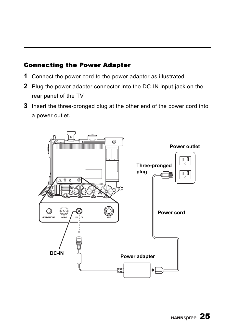 Connecting the power adapter | HANNspree 9.6" LIQUID CRYSTAL DISPLAY TELEVISION K209-10A1 User Manual | Page 26 / 59