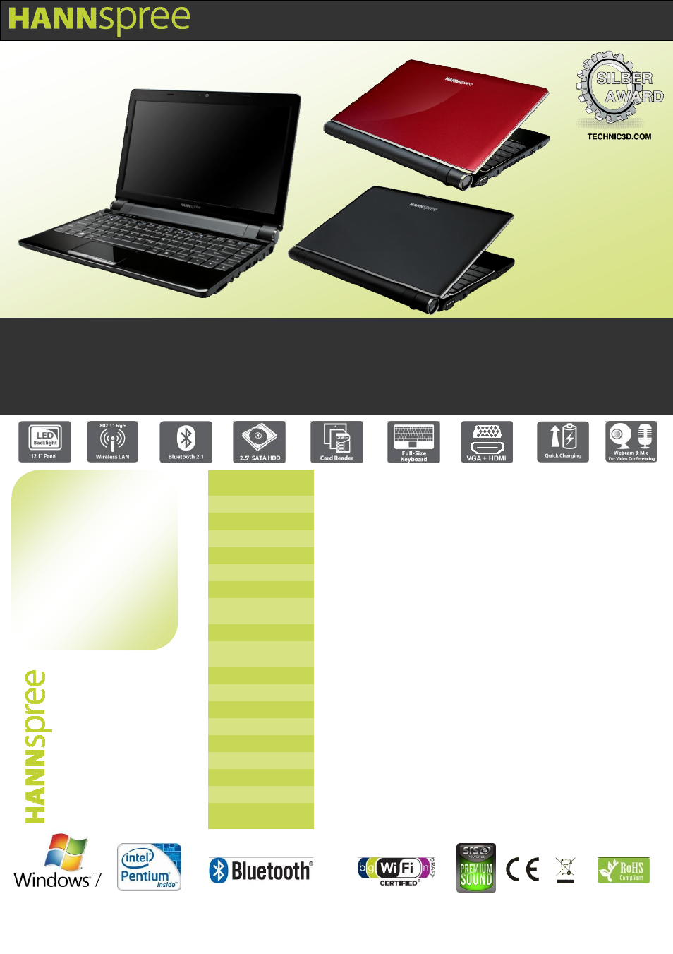 HANNspree ULTRA-MOBILE SN12E2 User Manual | 1 page