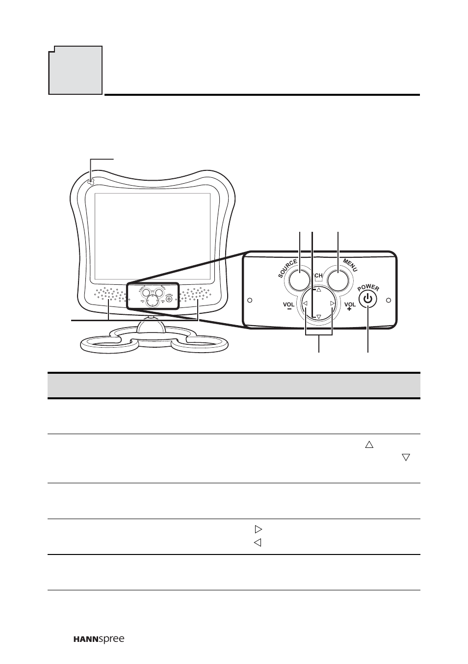 Front view, Getting to know your tv, Getting to know your tv 8 | Increase the volume. press vol | HANNspree DT04-12A1 User Manual | Page 19 / 59