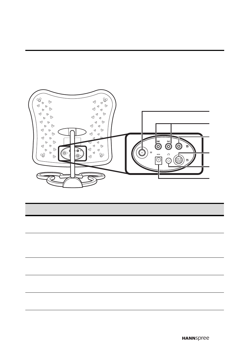 Input and output ports | HANNspree DT04-12A1 User Manual | Page 20 / 59