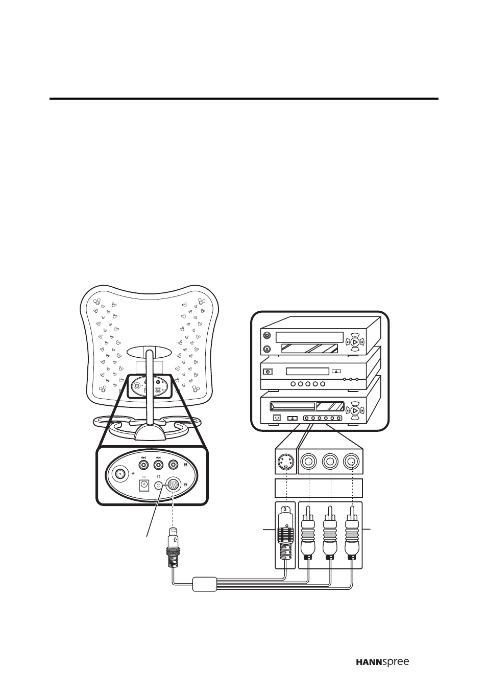 Connecting to av devices, Connecting to a vcr, vcd or dvd player, Connecting to an antenna/cable tv | HANNspree DT04-12A1 User Manual | Page 22 / 59