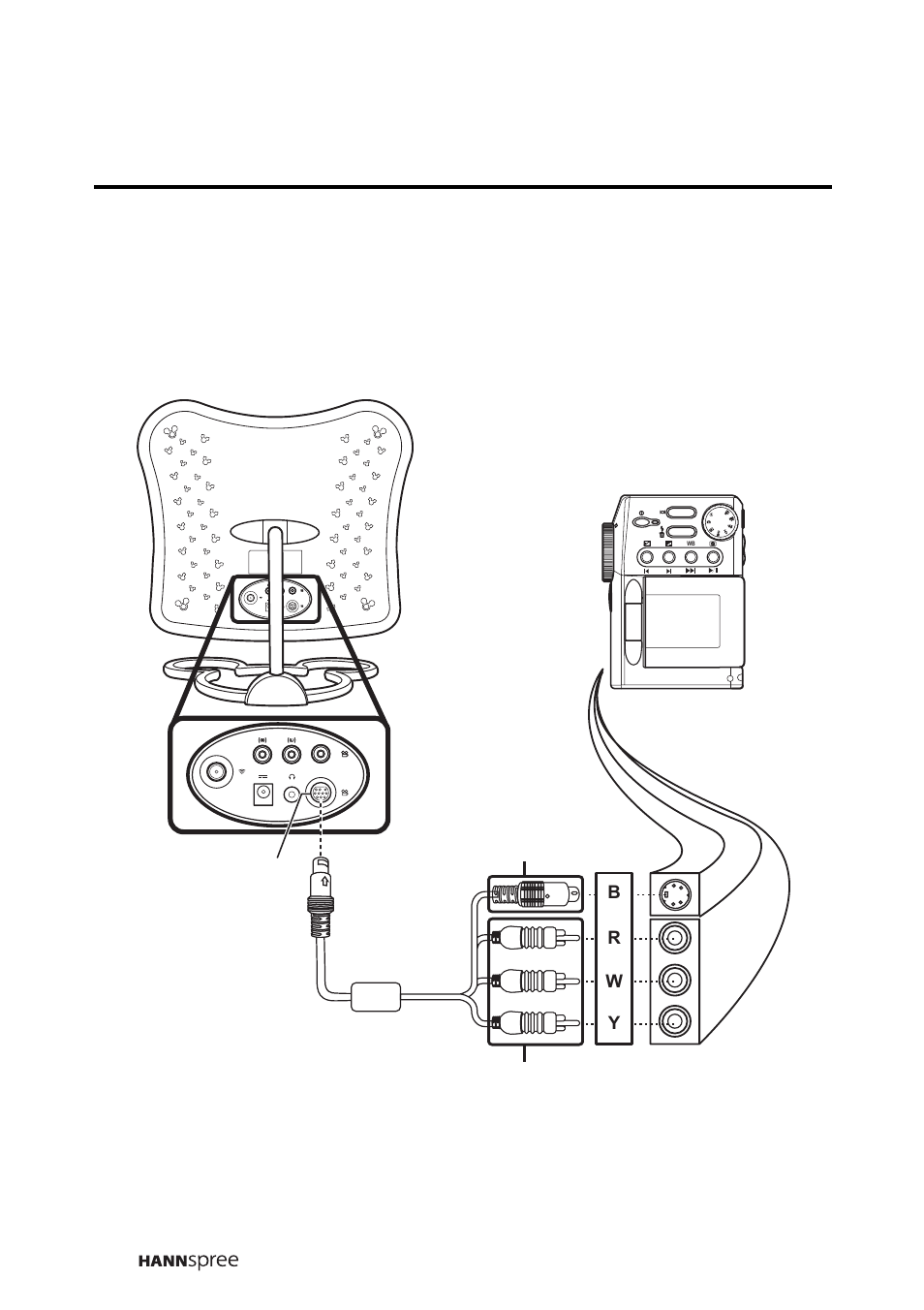 Connecting to a video camera | HANNspree DT04-12A1 User Manual | Page 23 / 59