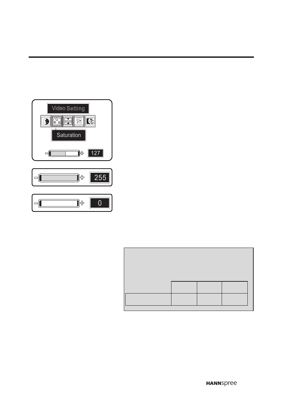 Saturation | HANNspree DT04-12A1 User Manual | Page 34 / 59