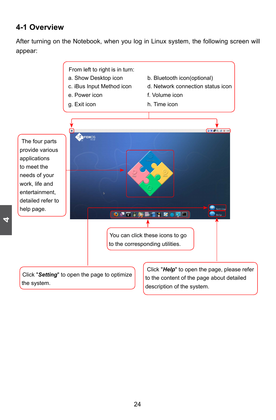 1 overview | HANNspree HansBook SN12E2 User Manual | Page 28 / 37