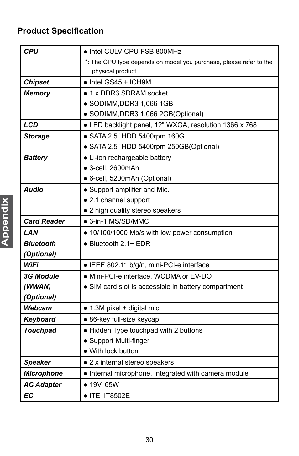 Appendix, Product specification | HANNspree HansBook SN12E2 User Manual | Page 34 / 37