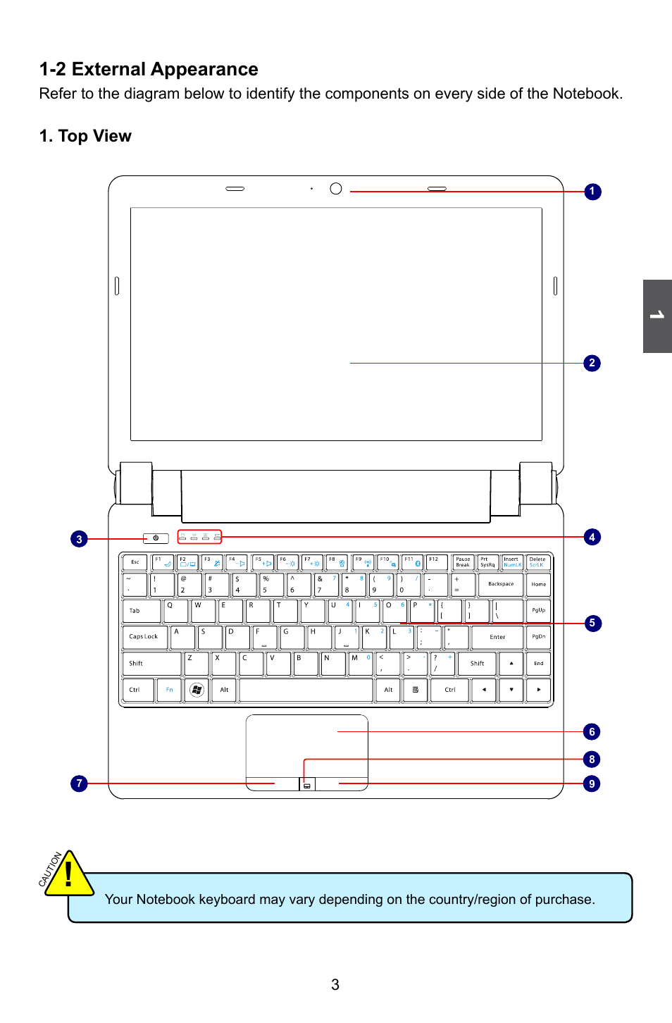 2 external appearance, Top view | HANNspree HansBook SN12E2 User Manual | Page 7 / 37