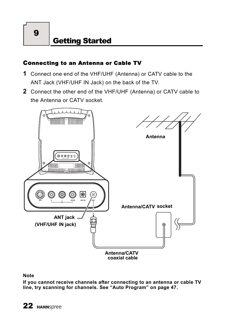 Connecting to an antenna or cable tv, Getting started | HANNspree ST25-10A1 User Manual | Page 24 / 57