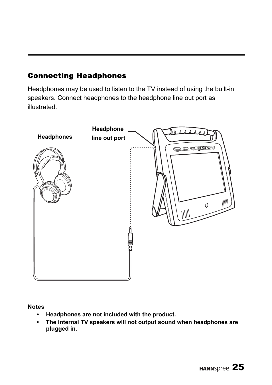 Connecting headphones | HANNspree ST25-10A1 User Manual | Page 27 / 57