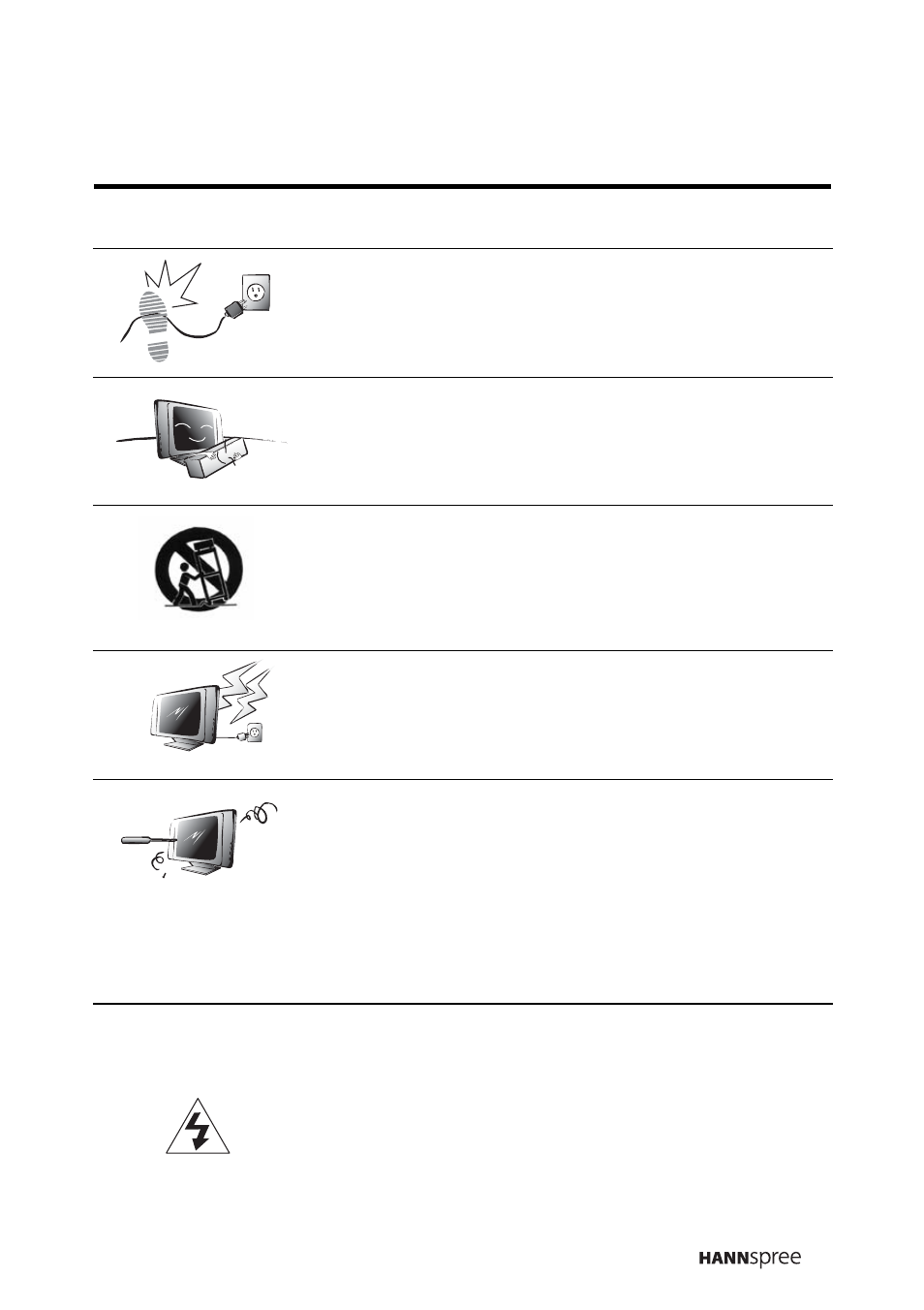 Caution | HANNspree LIQUID CRYSTAL DISPLAY TELEVISION MAK-000022 User Manual | Page 10 / 57