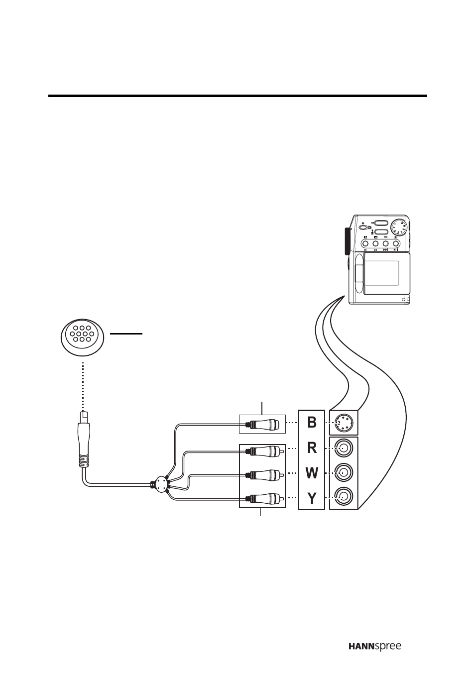 Connecting to a video camera, Br w y | HANNspree LIQUID CRYSTAL DISPLAY TELEVISION MAK-000022 User Manual | Page 26 / 57