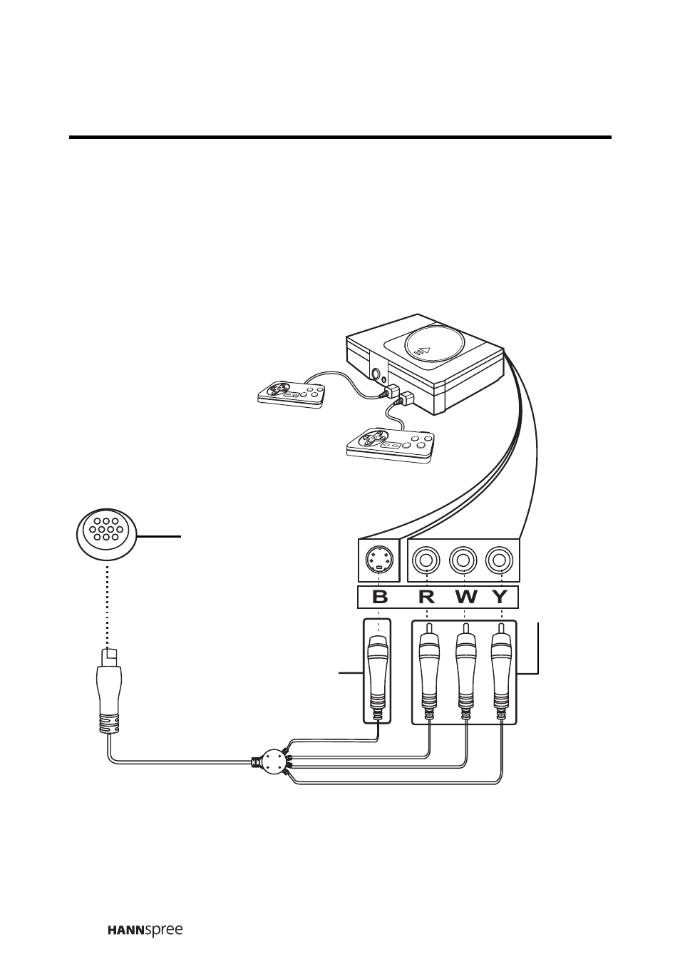 Connecting to a video game console | HANNspree LIQUID CRYSTAL DISPLAY TELEVISION MAK-000022 User Manual | Page 27 / 57