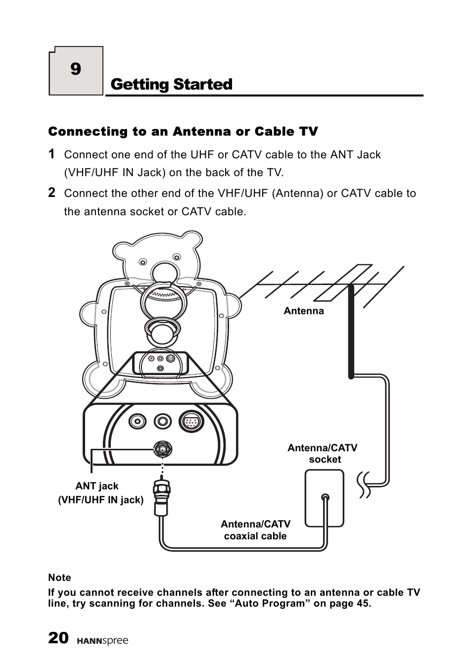 Connecting to an antenna or cable tv, Getting started | HANNspree F637-10A User Manual | Page 21 / 60