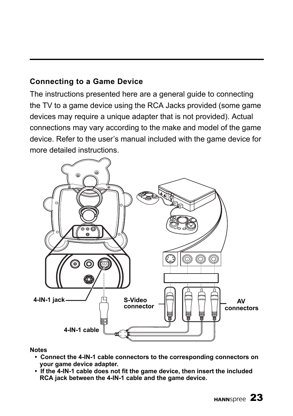 Connecting to a game device, Br w y | HANNspree F637-10A User Manual | Page 24 / 60