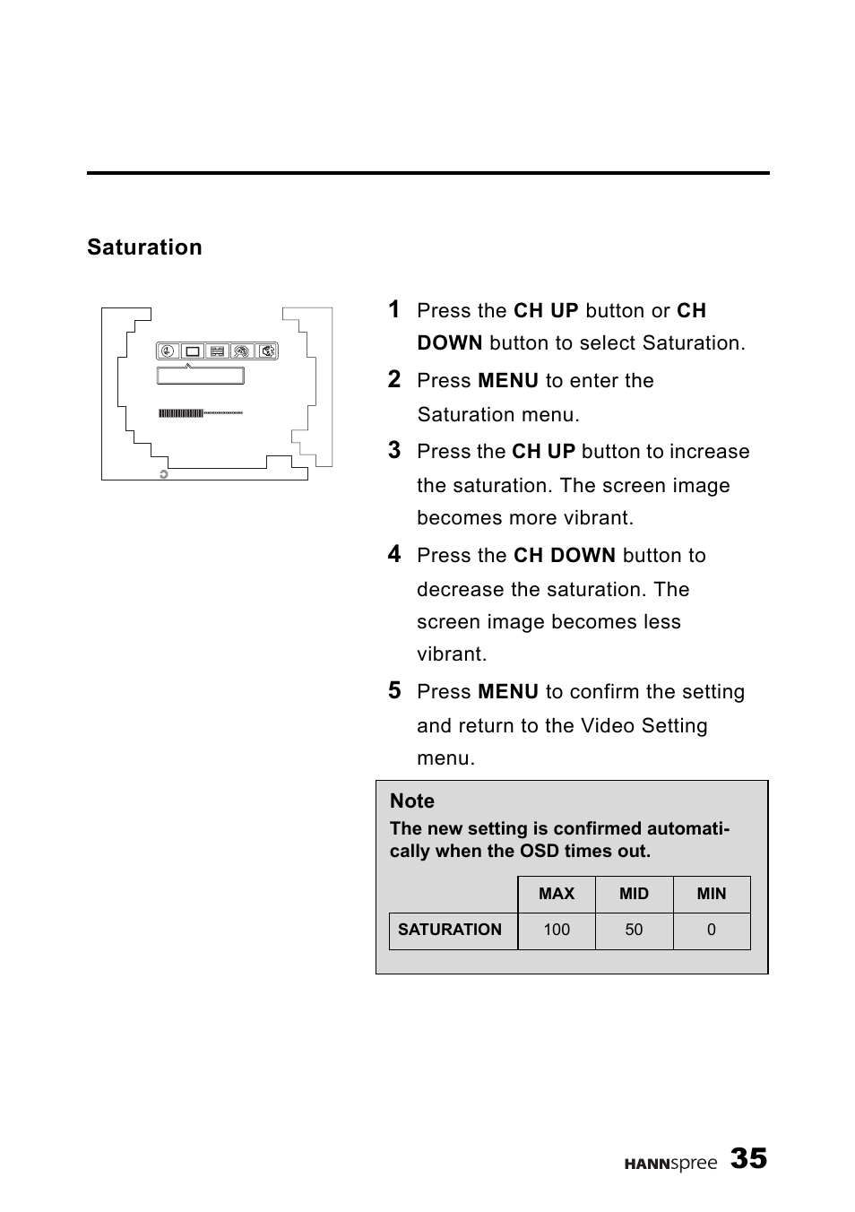 Saturation | HANNspree F637-10A User Manual | Page 36 / 60