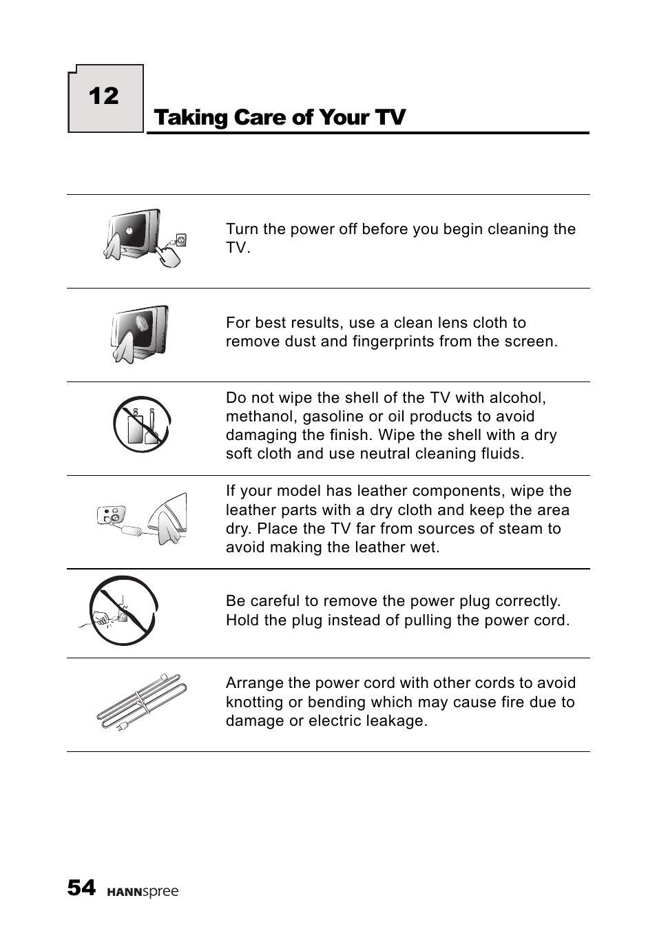Taking care of your tv | HANNspree F637-10A User Manual | Page 55 / 60