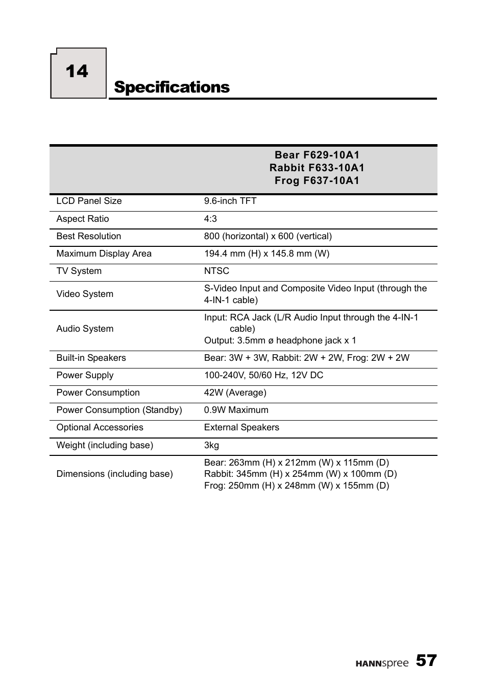 Specifications | HANNspree F637-10A User Manual | Page 58 / 60