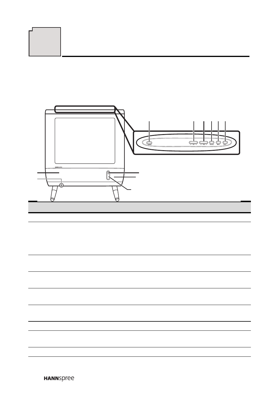 Front view, Getting to know your tv | HANNspree LT0B-15A1 User Manual | Page 19 / 72