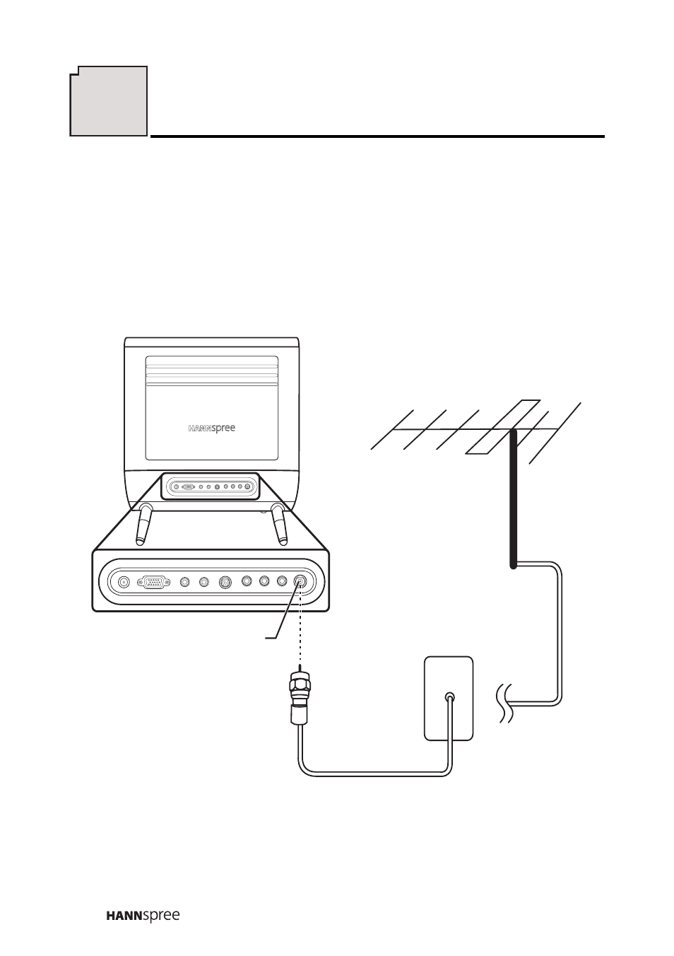 Connecting to an antenna or cable tv, Getting started | HANNspree LT0B-15A1 User Manual | Page 21 / 72