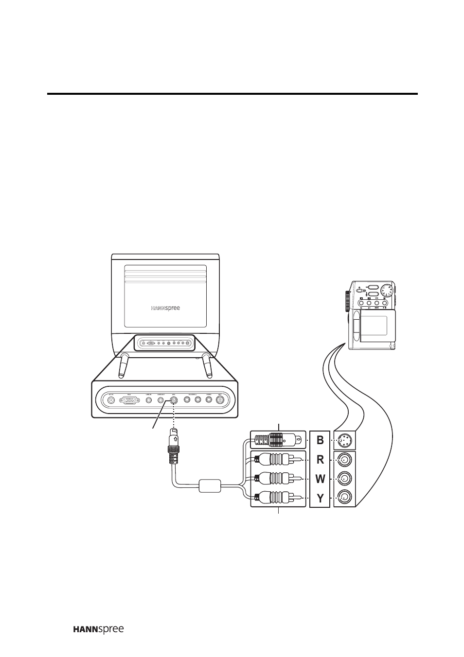 Connecting to a video camera, Br w y | HANNspree LT0B-15A1 User Manual | Page 23 / 72