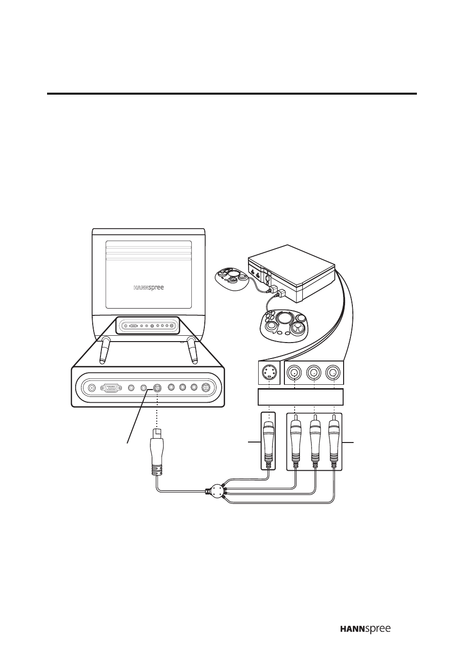 Connecting to a game device | HANNspree LT0B-15A1 User Manual | Page 24 / 72