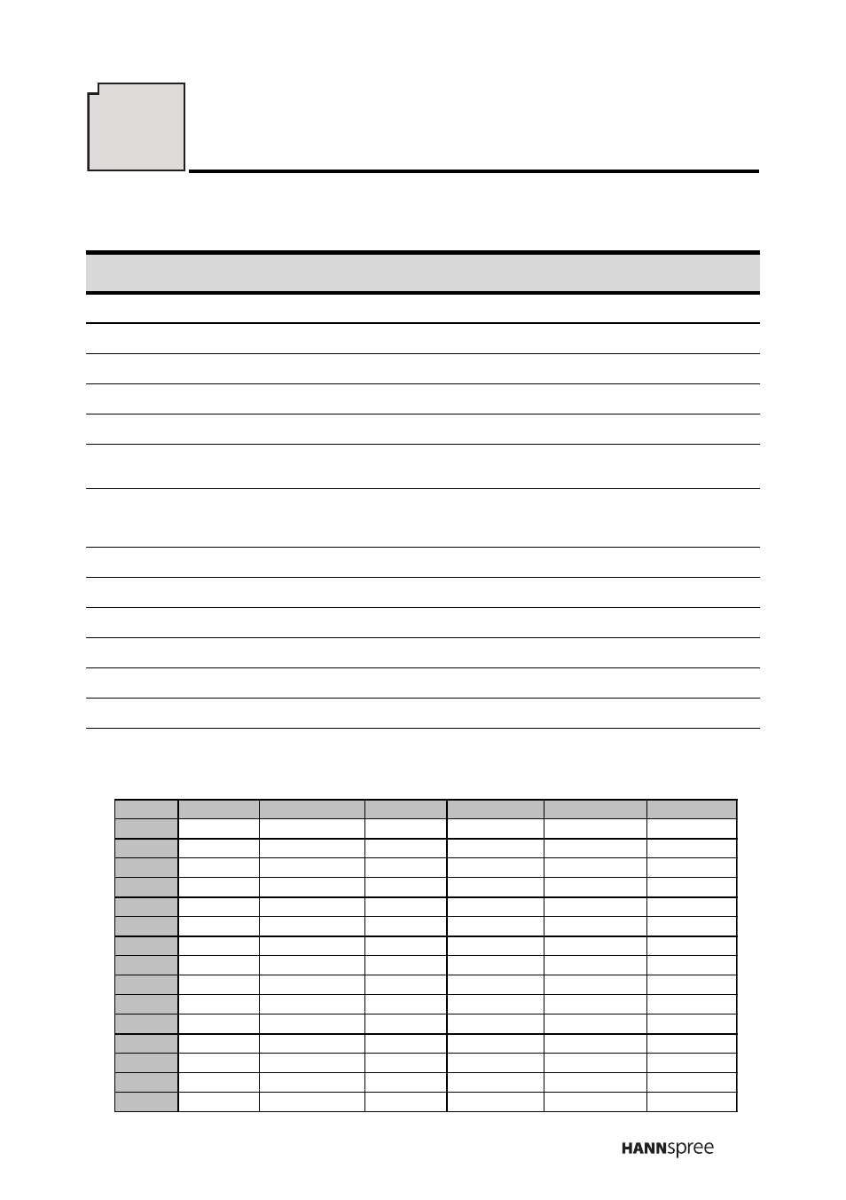 Specifications, Pc mode support timing | HANNspree LT0B-15A1 User Manual | Page 70 / 72