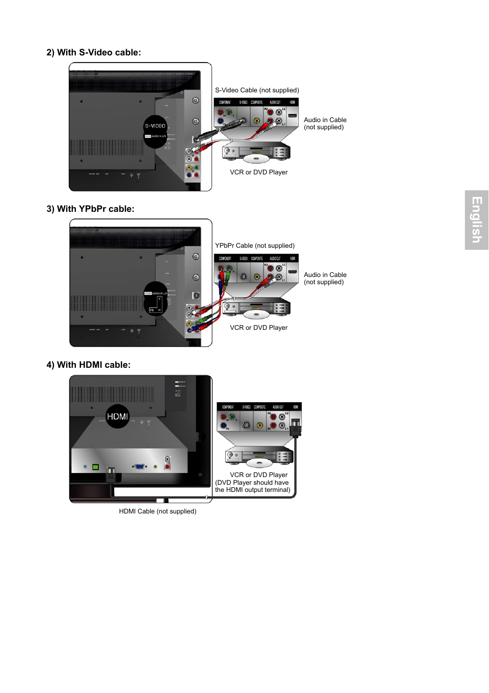 En g lis h | HANNspree XV Series 32 User Manual | Page 12 / 91