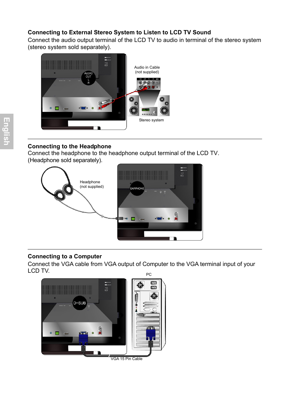 En g lis h | HANNspree XV Series 32 User Manual | Page 13 / 91