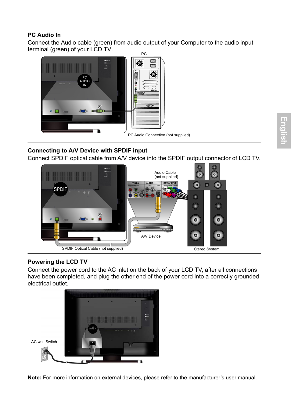 En g lis h | HANNspree XV Series 32 User Manual | Page 14 / 91