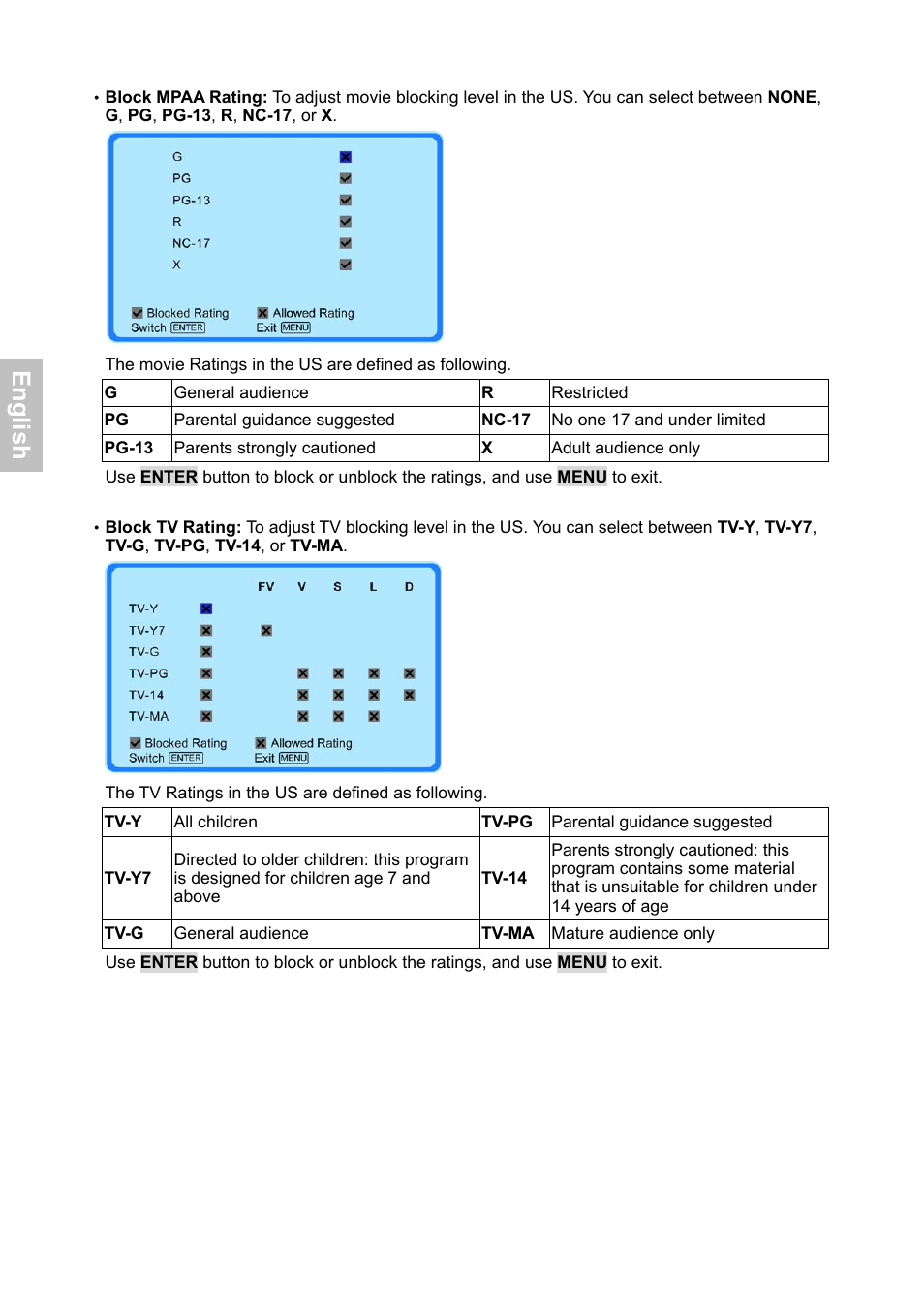 En g lis h | HANNspree XV Series 32 User Manual | Page 25 / 91