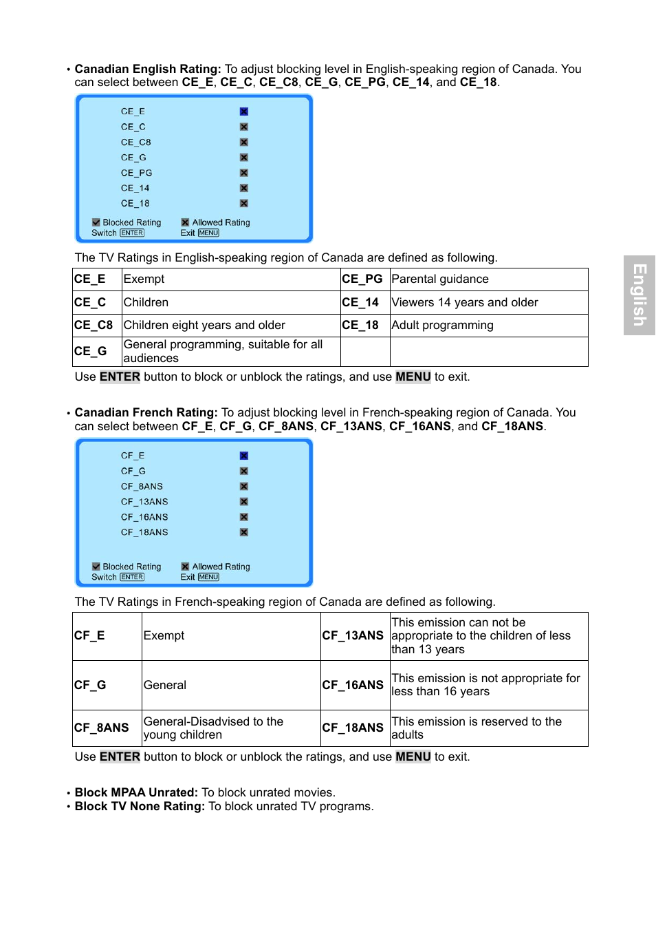 En g lis h | HANNspree XV Series 32 User Manual | Page 26 / 91