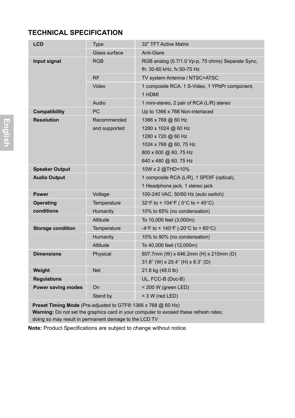 En g lis h, Technical specification | HANNspree XV Series 32 User Manual | Page 29 / 91
