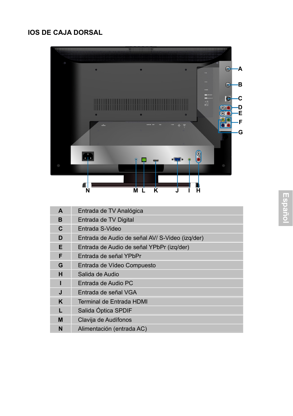 Esp añ o l | HANNspree XV Series 32 User Manual | Page 38 / 91