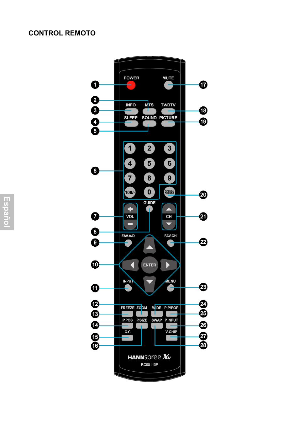 Esp añ o l | HANNspree XV Series 32 User Manual | Page 39 / 91