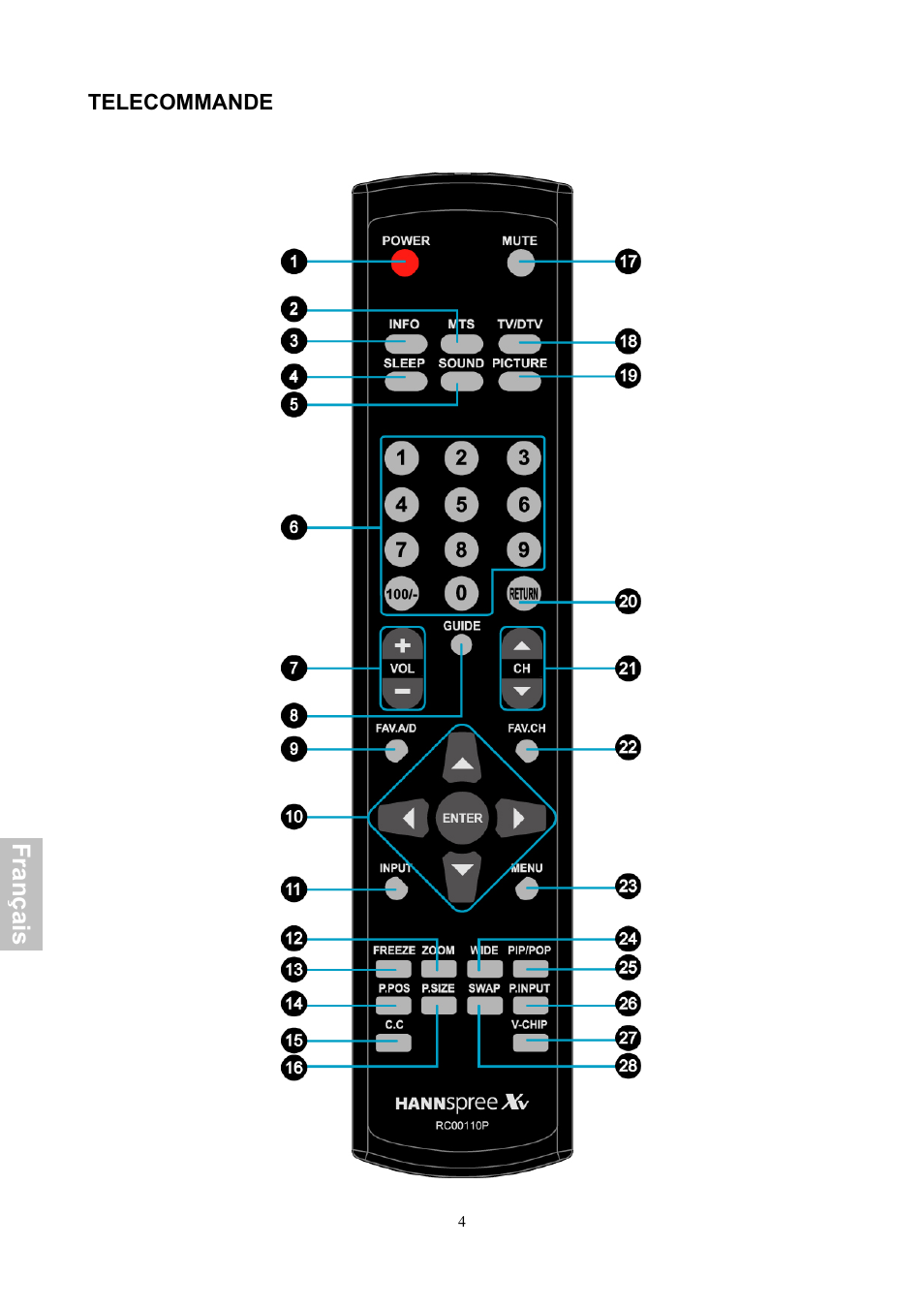 HANNspree XV Series 32 User Manual | Page 69 / 91