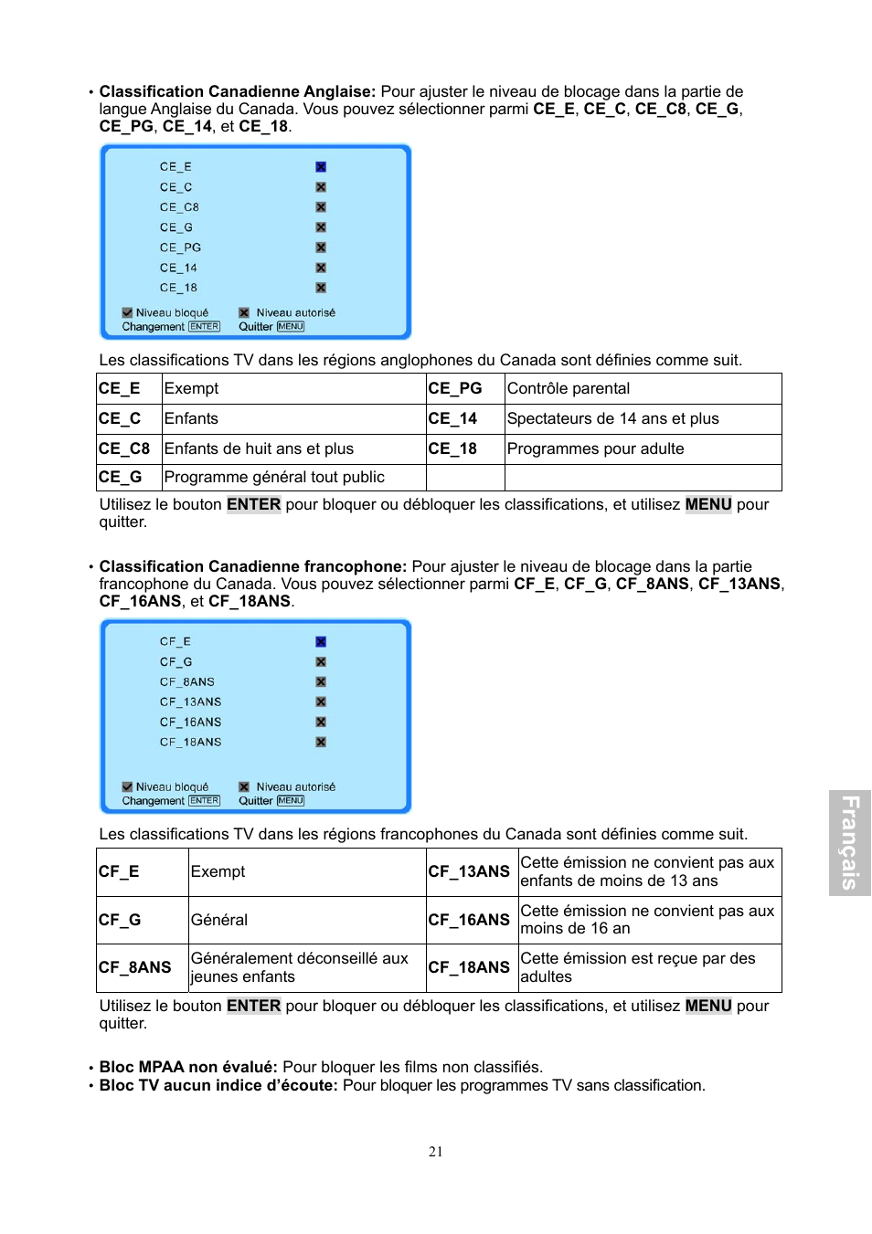 Fra n ça is | HANNspree XV Series 32 User Manual | Page 86 / 91