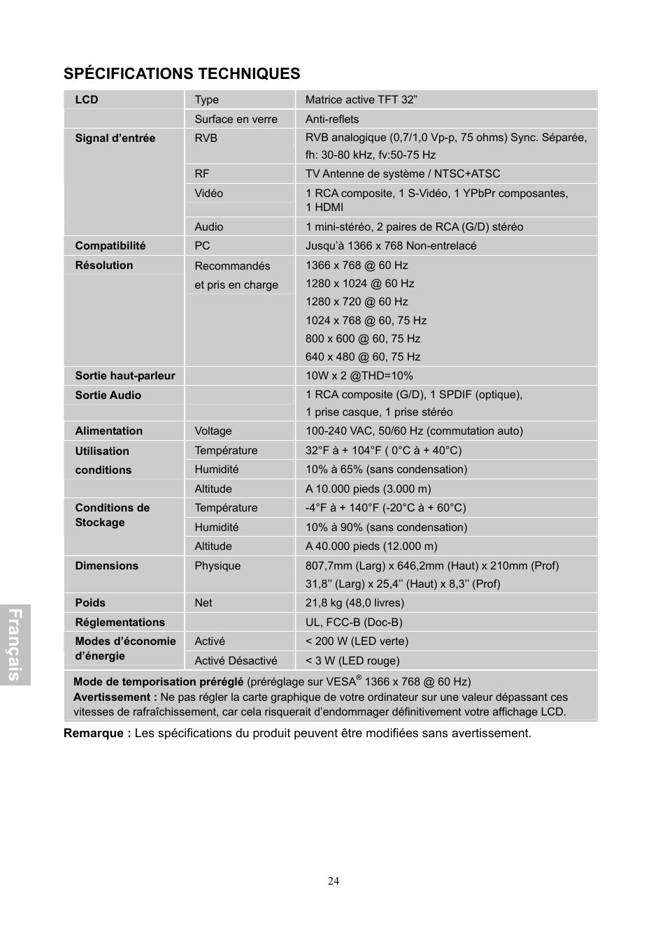Fra n ça is, Spécifications techniques | HANNspree XV Series 32 User Manual | Page 89 / 91
