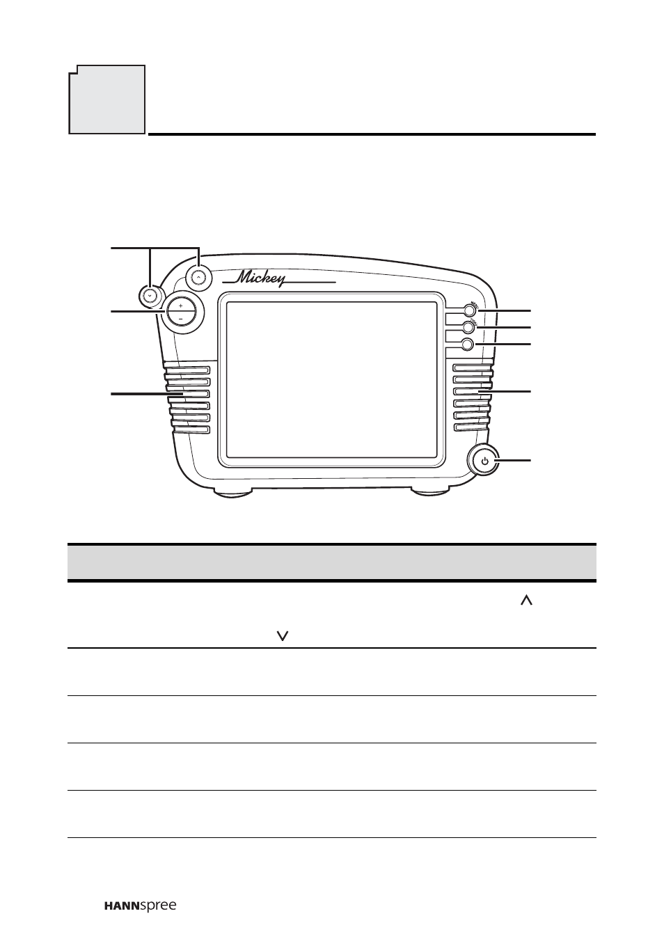Getting to know your tv 8 | HANNspree Liquid Crystal Display Television (LCD TV) DT07-10A1 User Manual | Page 19 / 60