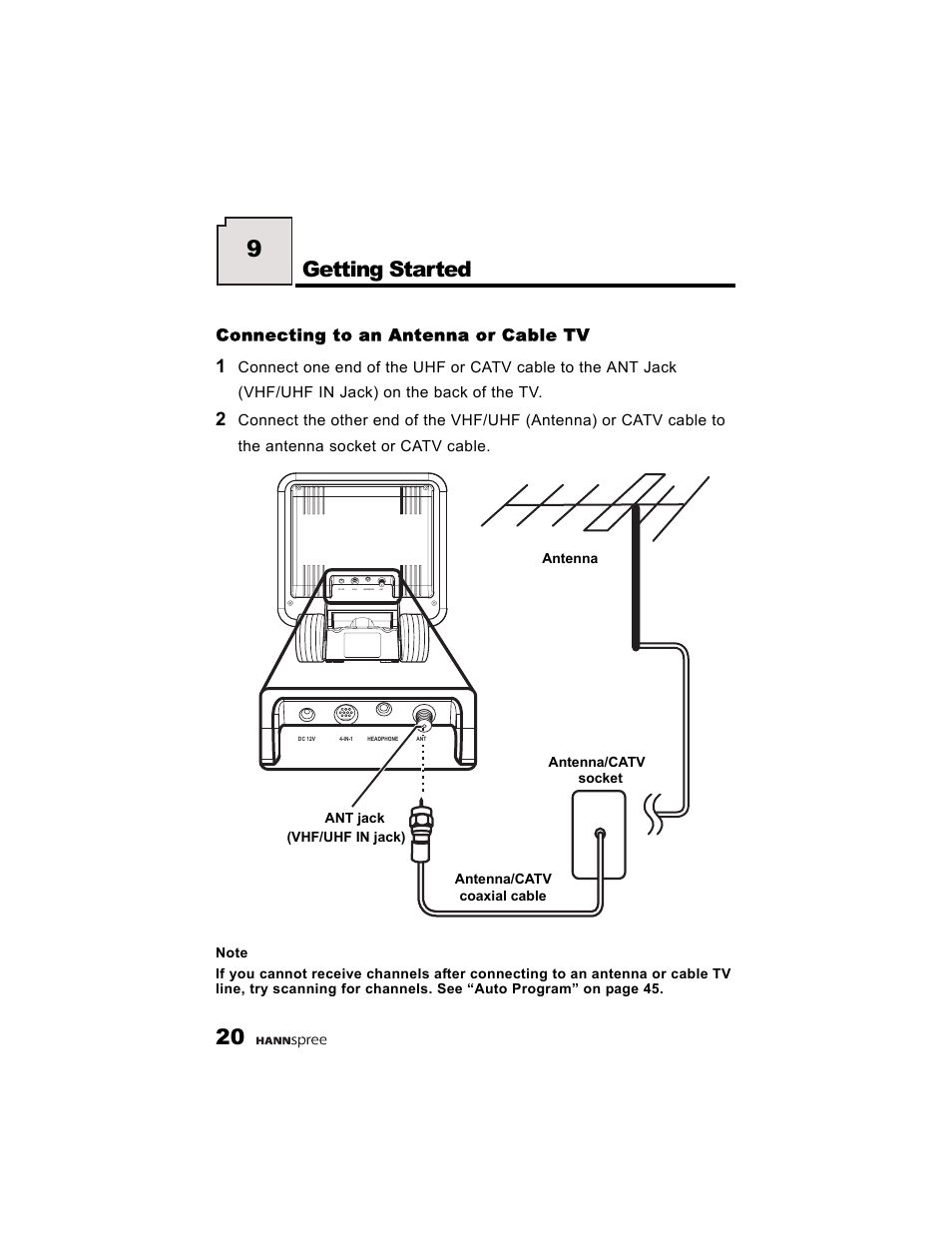 Connecting to an antenna or cable tv, Getting started | HANNspree K215-10A1 User Manual | Page 21 / 60
