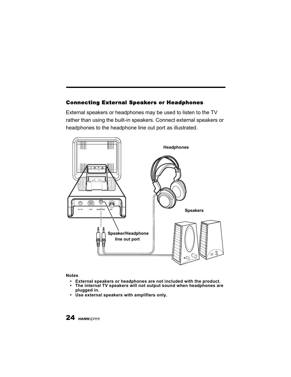 Connecting external speakers or headphones | HANNspree K215-10A1 User Manual | Page 25 / 60